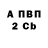 ТГК концентрат Vitaly Gashkov